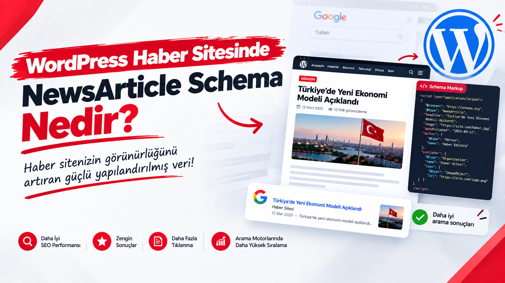 WordPress Haber Sitesinde NewsArticle Schema Nedir?