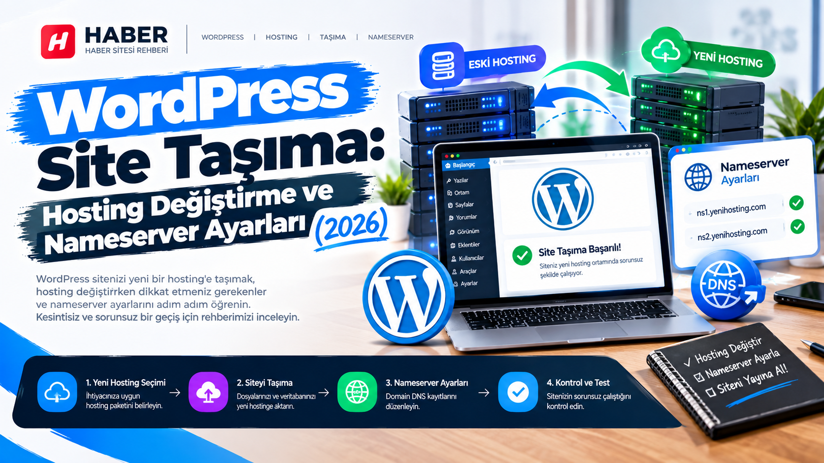 WordPress Site Taşıma: Hosting Değiştirme ve Nameserver Ayarları (2026)